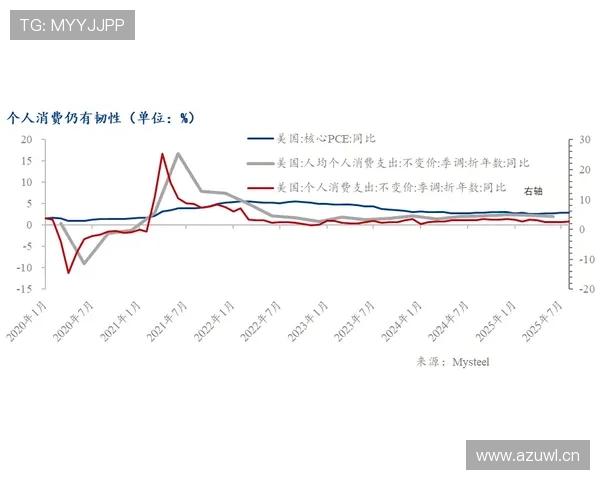 AC米兰进攻推进顺畅但最后一环始终缺失，问题显现对赛季走势形成制约
