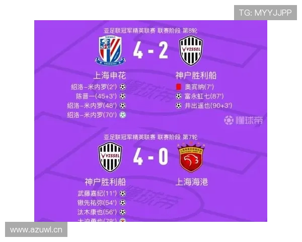 上海申花压制能力不足问题逐步反映,对赛季稳定性造成影响 上海申花压制能力不足问题逐步反映,对赛季稳定性造成影响