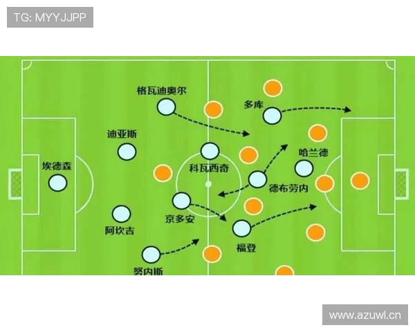 德布劳内 vs 哈维：中场组织核心的战术角色与时代适配性对比
