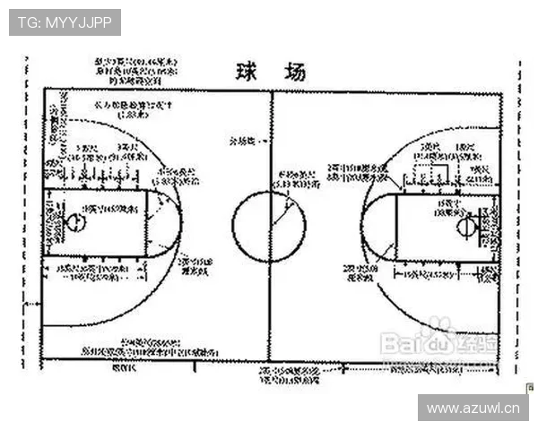 深度解析篮球边线发球规则中五秒违例与踩线违例的判定标准