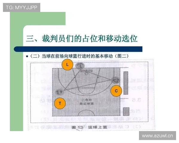 篮球规则中阻挡犯规的判定逻辑与裁判执裁依据详细解析