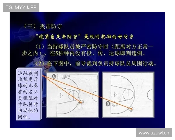 篮球规则中干扰发球违例的判定标准与具体情形详细解读