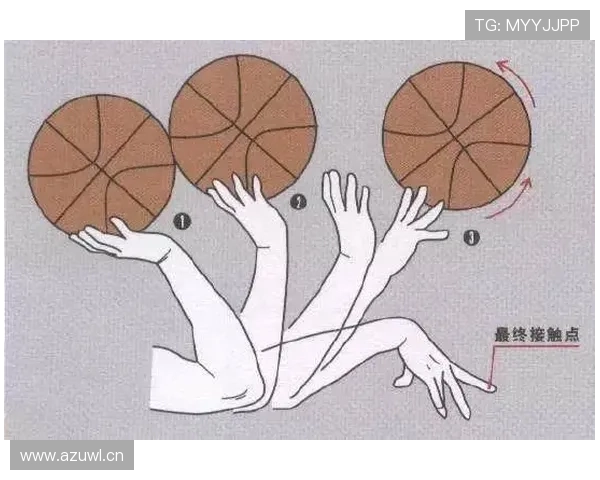 篮球规则：详解投篮犯规的定义与判罚依据