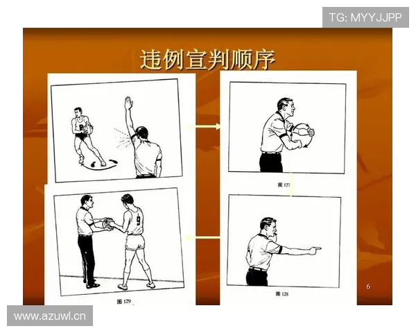篮球进攻时间规则重置条件如何规定及违例判罚标准详解