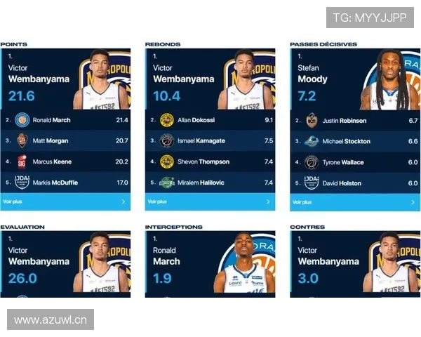 罚球规则NBA与FIBA区别的核心判定标准解析 罚球规则NBA与FIBA区别的核心判定标准解析