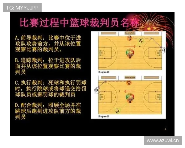 详细解析篮球边线发球规则中的五秒违例与站位限制要求