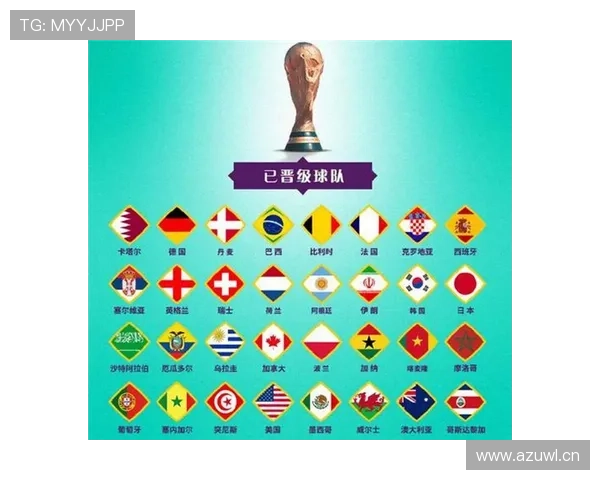 瑞士2026世界杯小组赛赛程解析及出线前景预测