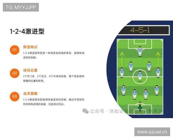 防守站位规则对初学者来说该如何正确理解和运用？
