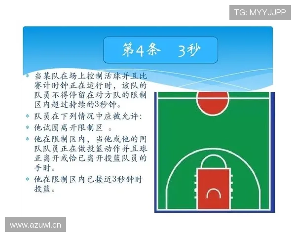 限制区规则解析：理解禁区内的违例与判罚