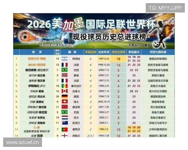 2026世界杯伊朗出局:小组赛末轮后无缘32强 2026世界杯伊朗出局:小组赛末轮后无缘32强